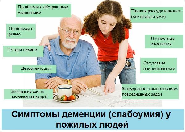 деменция у пожилых