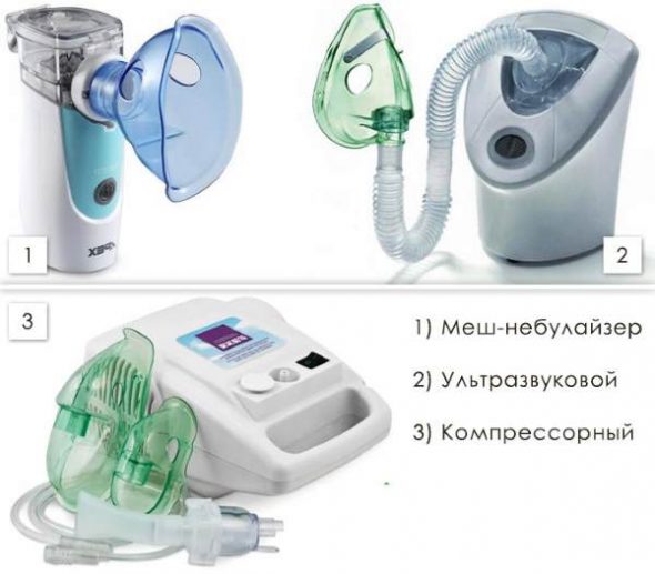 разновидности