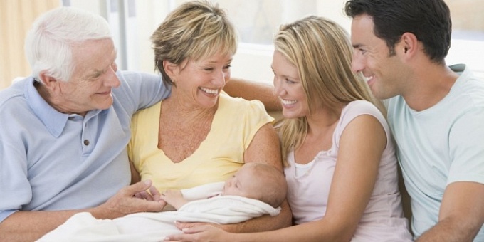 общение с родителями общение с родителями